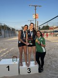 Jogos dos Institutos Federais - etapa Nordeste 2025 [semi e finais]