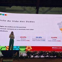 Participação do IFRN na 49ª Reditec. Imagens de divulgação do IFMS
