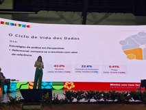 Participação do IFRN na 49ª Reditec. Imagens de divulgação do IFMS
