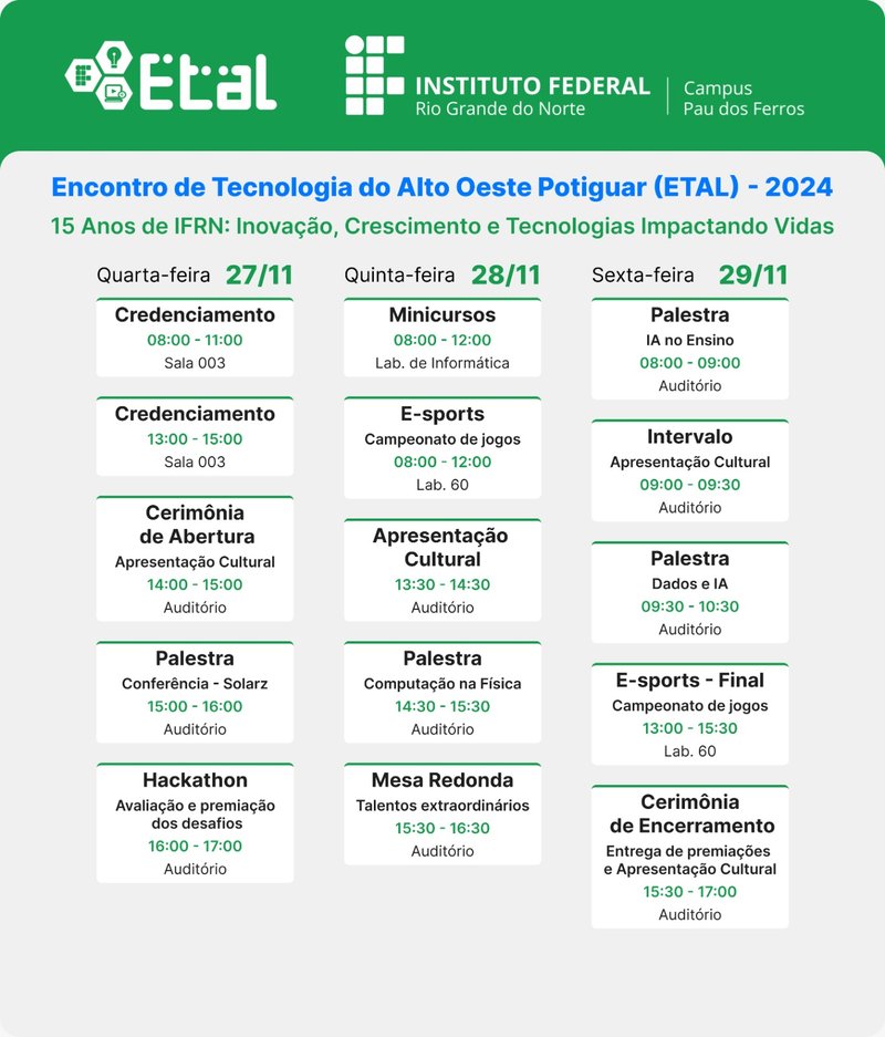 Programação do Encontro de Tecnologia do Alto Oeste Potiguar 2024 - ETAL