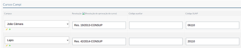 Verifique o Código Suap nos Campos de Cursos/Campi