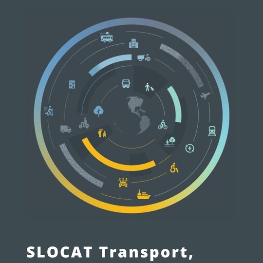 SLOCAT CLIMA