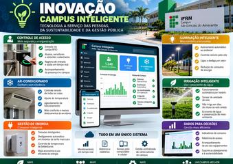 Smart São Gonçalo