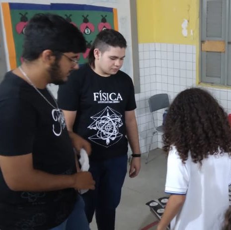 Projeto de extensão Caicó