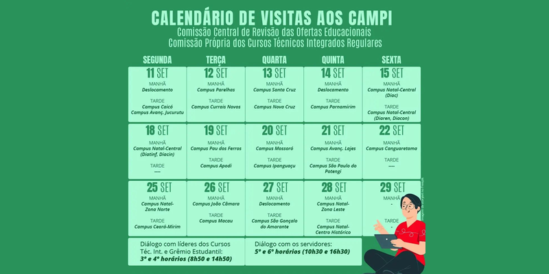 Calendário de visitas da Proen aos campi (2023)