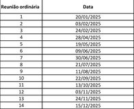 Calendário do CEP/IFRN - 2025