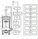 Dispositivo e Método de Ensaio para Análise de Permeabilidade e Absorção de Blocos Intertravados em Concreto Permeável