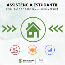 resultado auxílio moradia