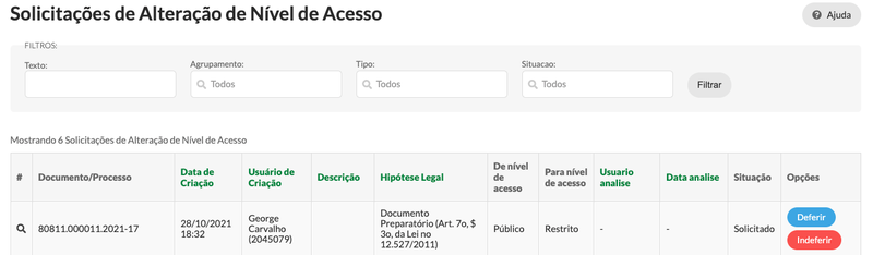 Análise e Decisão das Solicitações de Acesso
